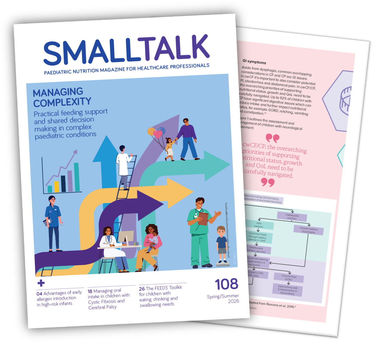 Small Talk Autumn/Winter 2025
